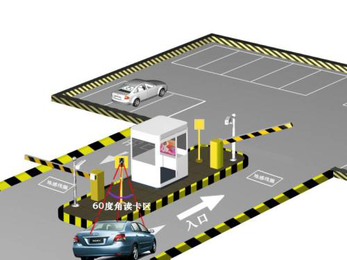 停車場車牌識別系統(tǒng)如何提升車牌識別率？